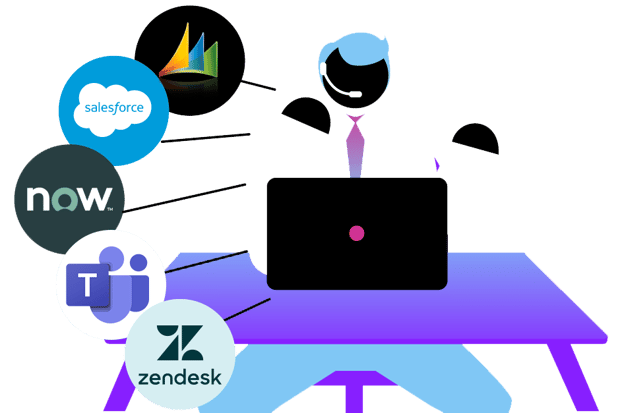 CRM-Call-Center