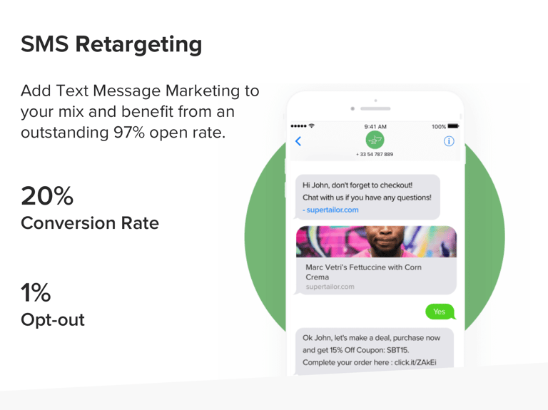 Bild: SMS-Retargeting.